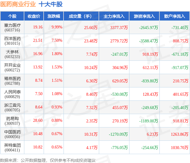TON上涨势惊人，一夜飙升19.16%，加密市场沸腾的简单介绍-kaiyun