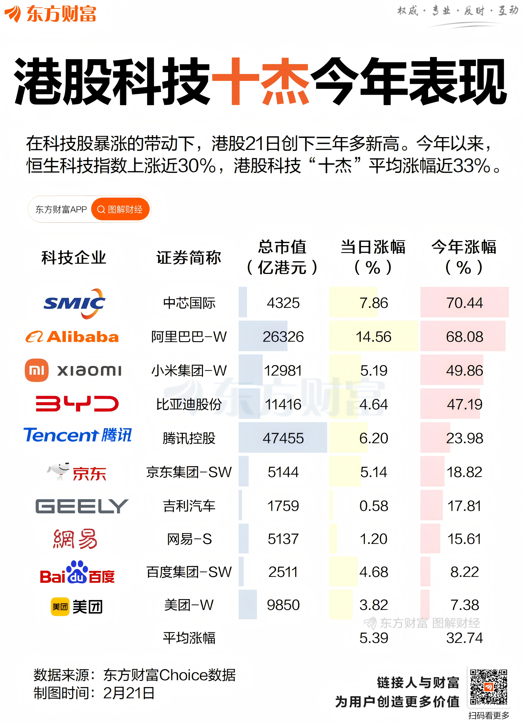 关于SEC再创新高，上涨幅高达57%，还还值得跟进吗？，投资者瞩目的信息-开云