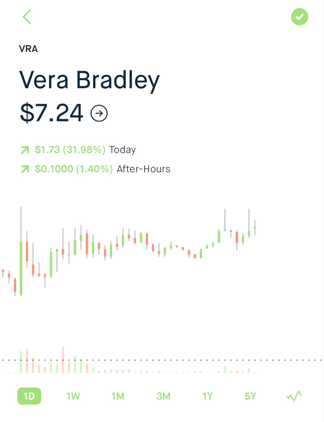 OP上涨势惊人，一夜飙升31.02%，加密市场沸腾-开云体育官网